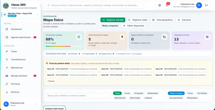 Ocupação e alertas das instalações — Haras 360 em computador