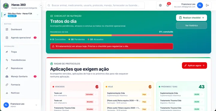 Tratos do dia e radar de protocolos — Haras 360 em computador