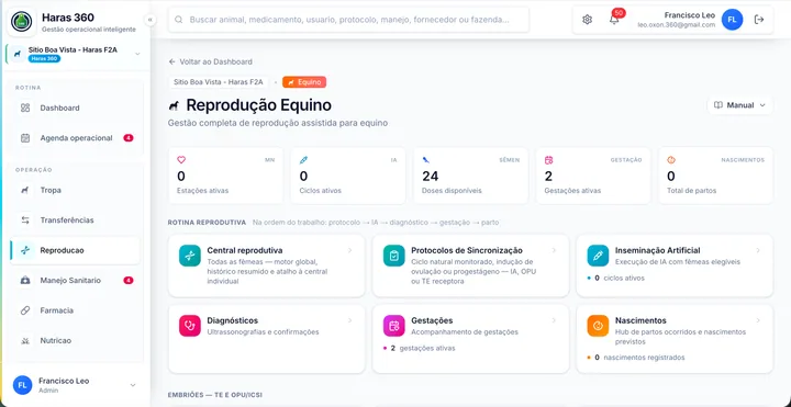Visão geral da reprodução equina — Haras 360 em computador