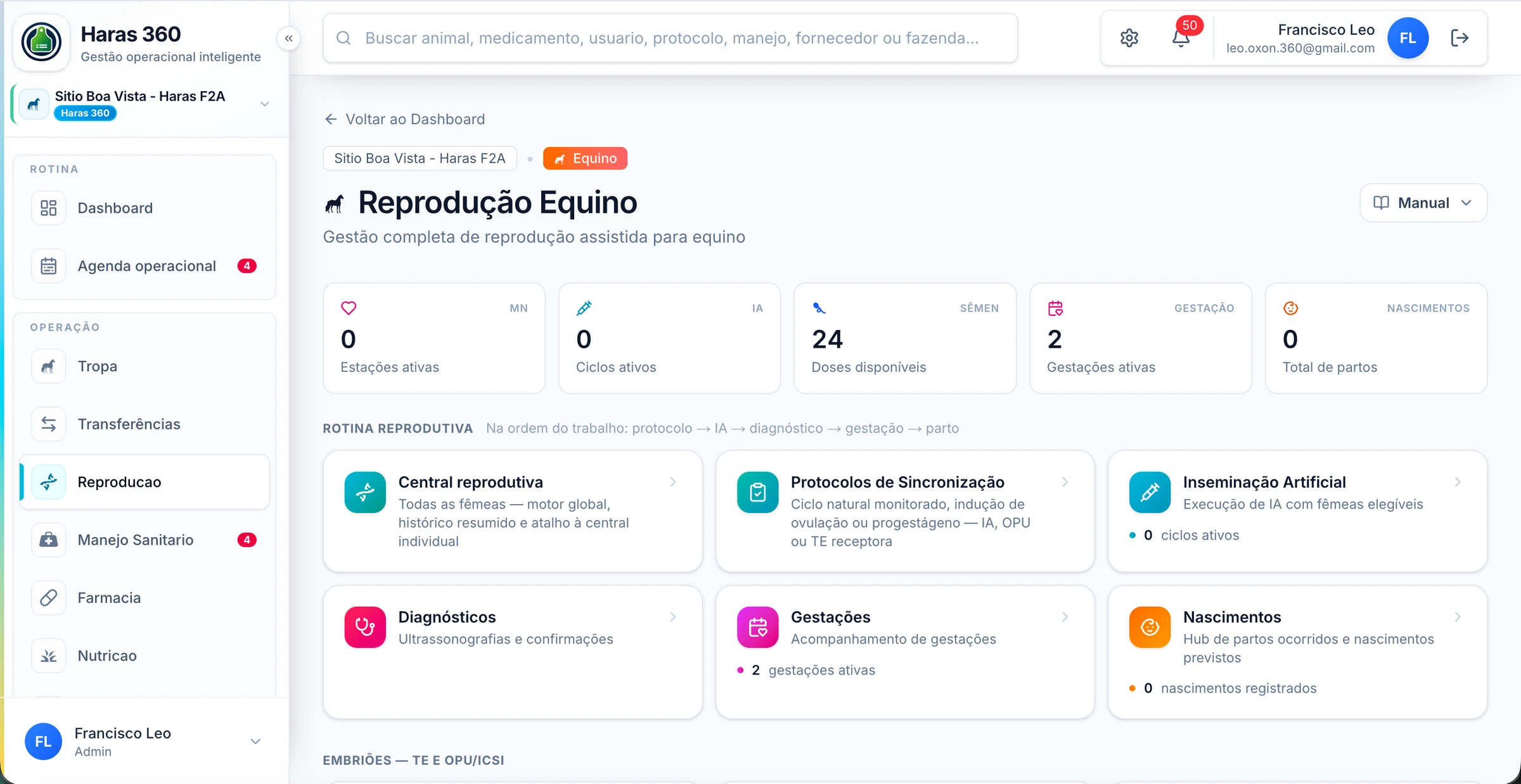 Tela do Rebanho 360: visão geral da reprodução equina.