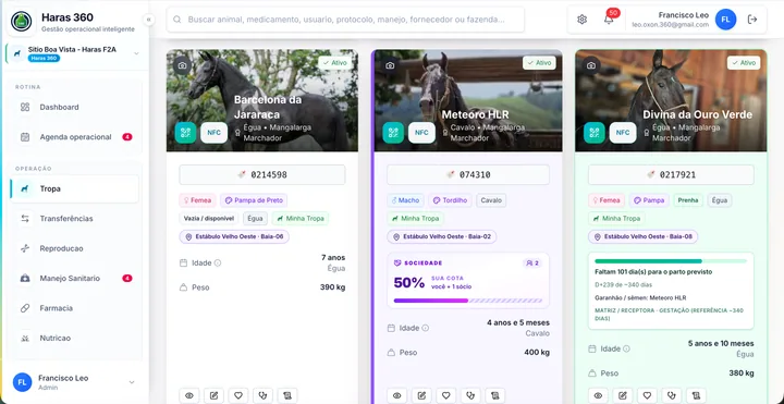 Tropa com fotos e identificação — Haras 360 em computador