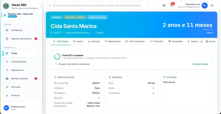 Ficha de Cida Santa Marina